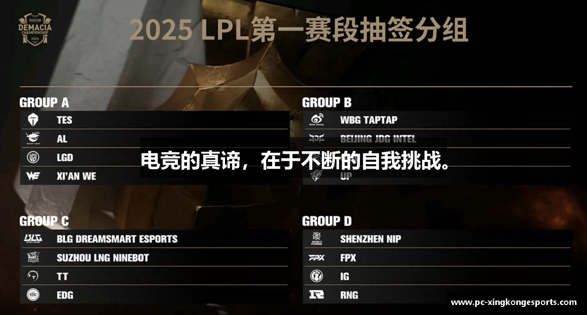 星空电竞电竞的真谛，在于不断的自我挑战。